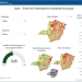 Índice Ambiental Municipal pode ser acessado no Painel de Indicadores do Sisema